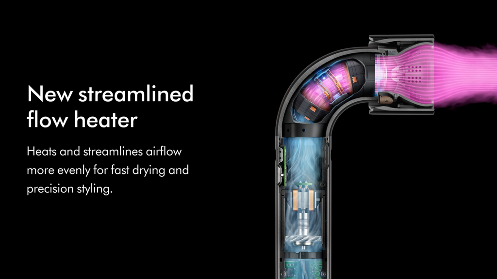 Dyson Supersonic r™ hair dryer