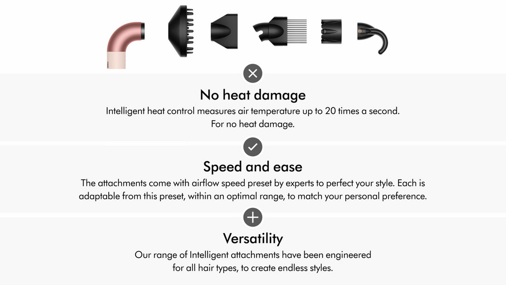 Dyson Supersonic r™ hair dryer