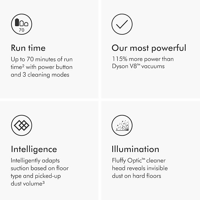 Dyson Gen5detect™ Absolute vacuum