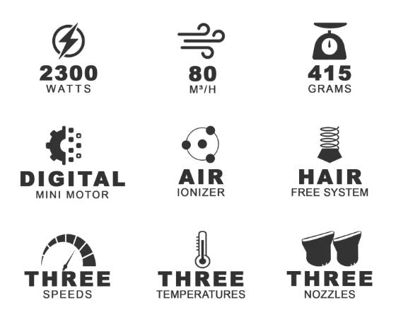 Parlux ELYSIUM® Professional Hair Dryer