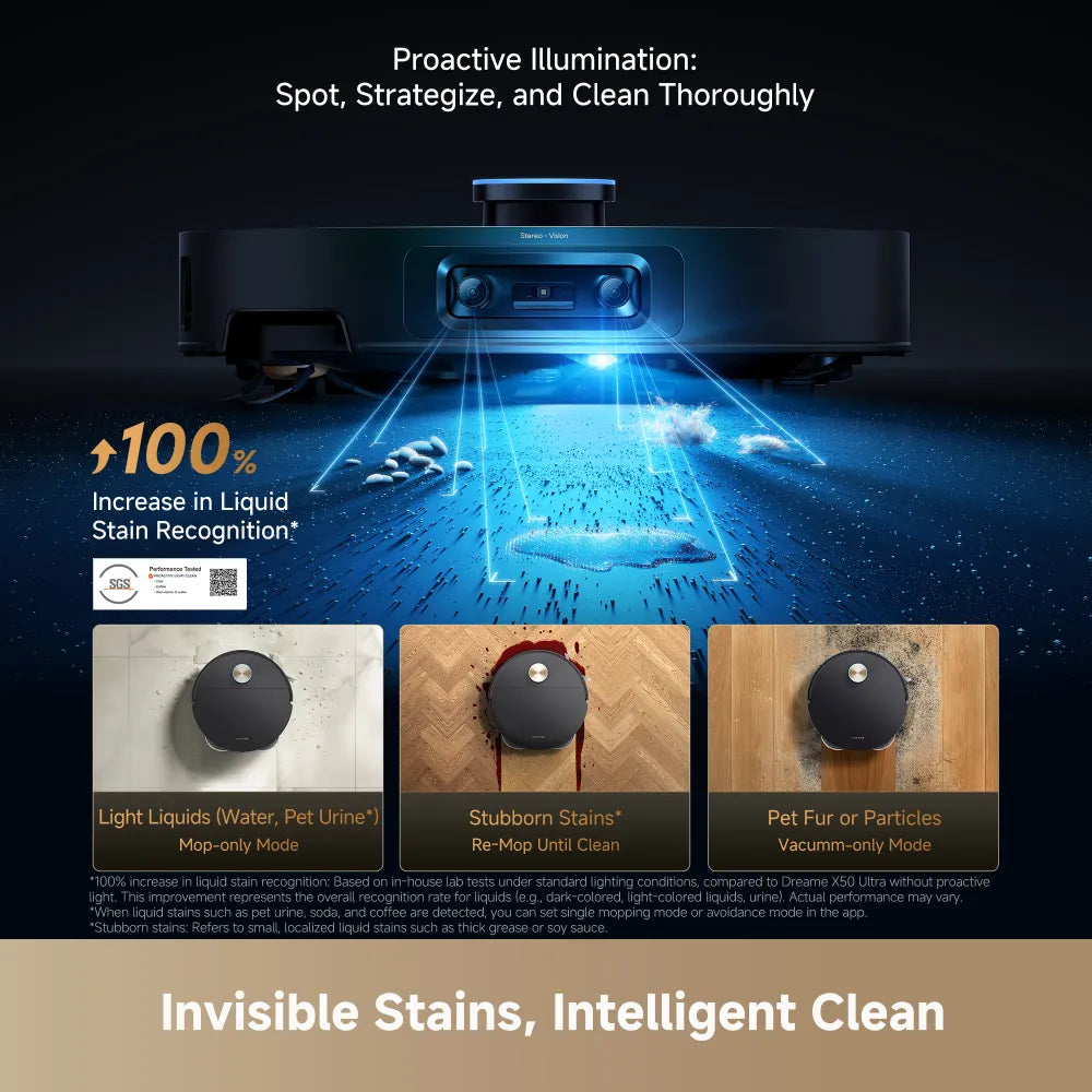 Dreame X60 Max Ultra Complete Robot Vacuum